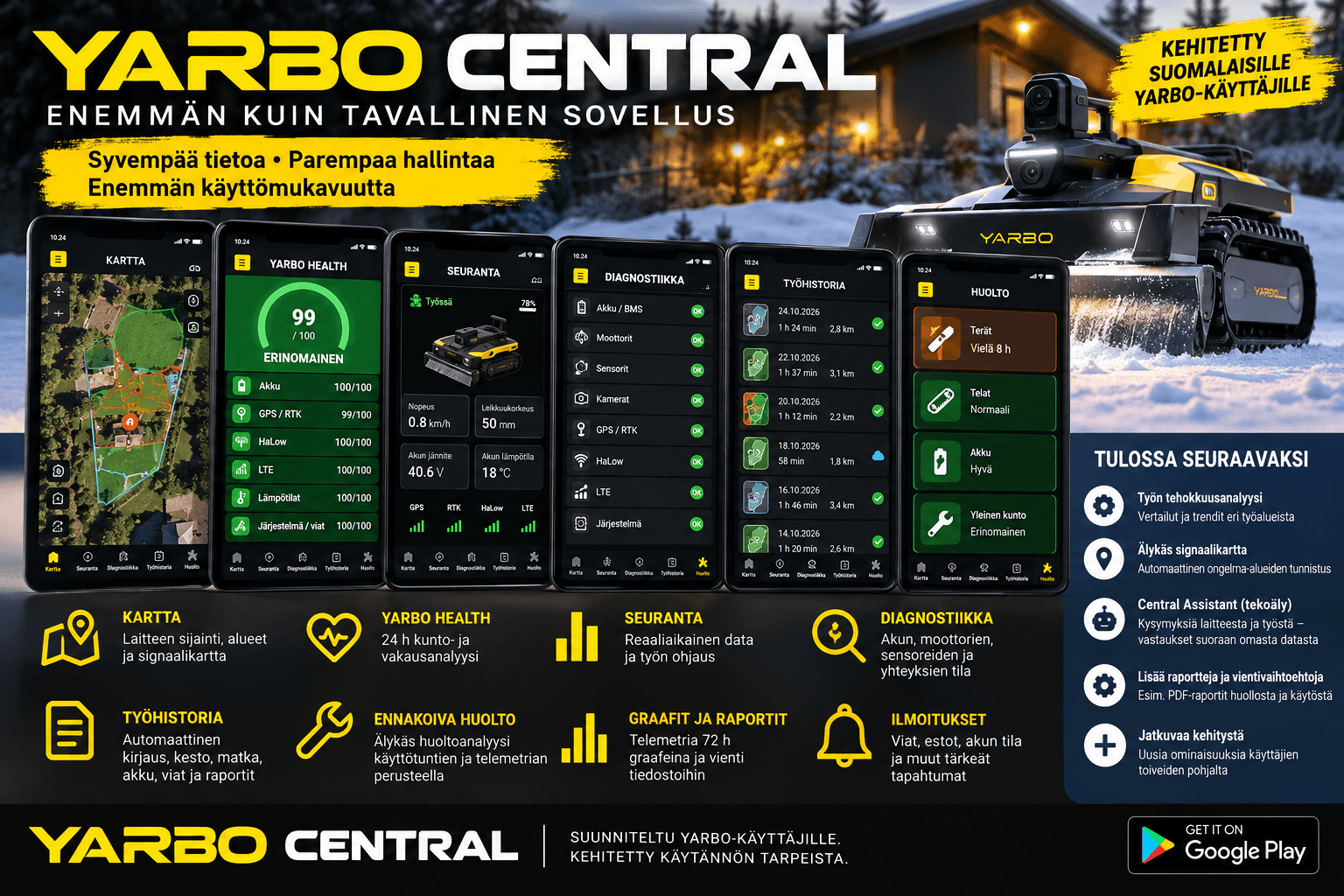 Yarbo Central kehittyy – enemmän tietoa, parempaa hallintaa ja älykkäämpää analyysiä